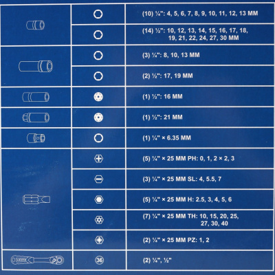 Набор инструмента 1/4" и 1/2", 81 предмет Licota 