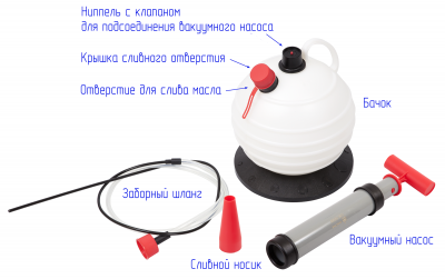 Устройство для слива масла, 6 л 130-10006 Мастак