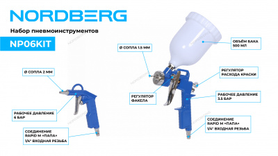 Набор пневмоинструментов, 5 предметов NP06KIT NORDBERG