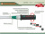 Ключ динамометрический 1/2 DR 20-100 Нм Jonnesway T27101N