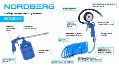 Набор пневмоинструментов, 5 предметов NP06KIT NORDBERG