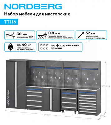 Набор мебели для мастерских NORDBERG
