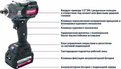Гайковерт ударный аккумуляторный бесщёточный 1/2"DR, 21В, 1080 Нм Thorvik