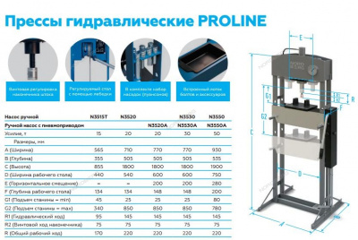 Пресс, усилие 50 тонн  PRO N3550 NORDBERG