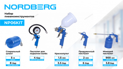 Набор пневмоинструментов, 5 предметов NP06KIT NORDBERG